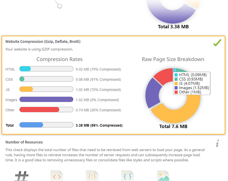 Website compression